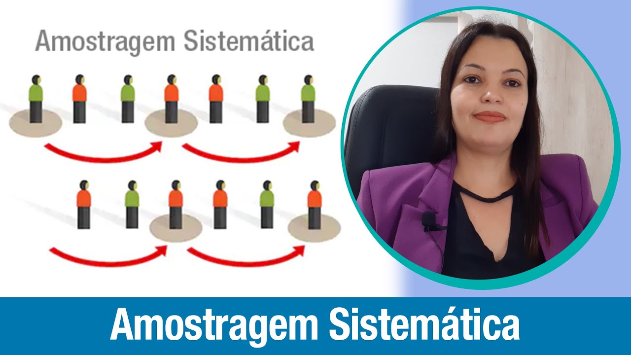 Amostragem Sistemática