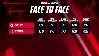 TheFinals TGM26 Cycle 3 EMEA match 14