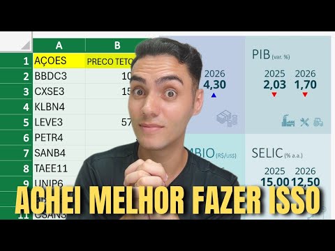 RESGATEI MINHA RESERVA DE OPORTUNIDADE - COMPREI NOVOS ATIVOS