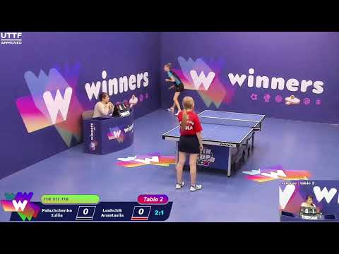 WINners CUP table 2  05.02   Palazhchenko Iuliia - Lushchik Anastasiia  18:30