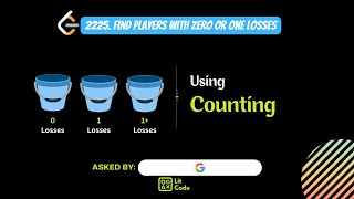 YouTube video 'HOW TO Find Players With Zero or One Losses - Leetcode 2225'
