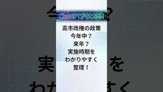 高市政権の政策、今年中？来年？実施時期をわかりやすく整理！#高市早苗 #高市総理 #政治 #日本政治 #物価高対策 #減税 #給付金 #給付付き税額控除 #消費税 #経済政策 #ニュース解説 #時事