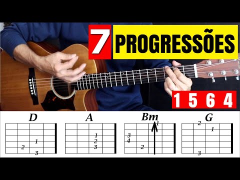 Progression - 1 5 6 4 on the guitar - Learn in all keys