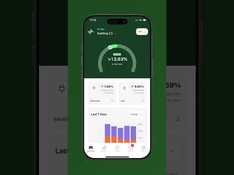 Intro to IO-Gen Part 1