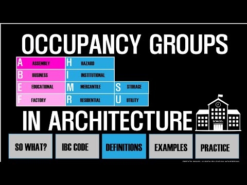 IBC Ch. 3 Occupancy - ARE 5.0 PA