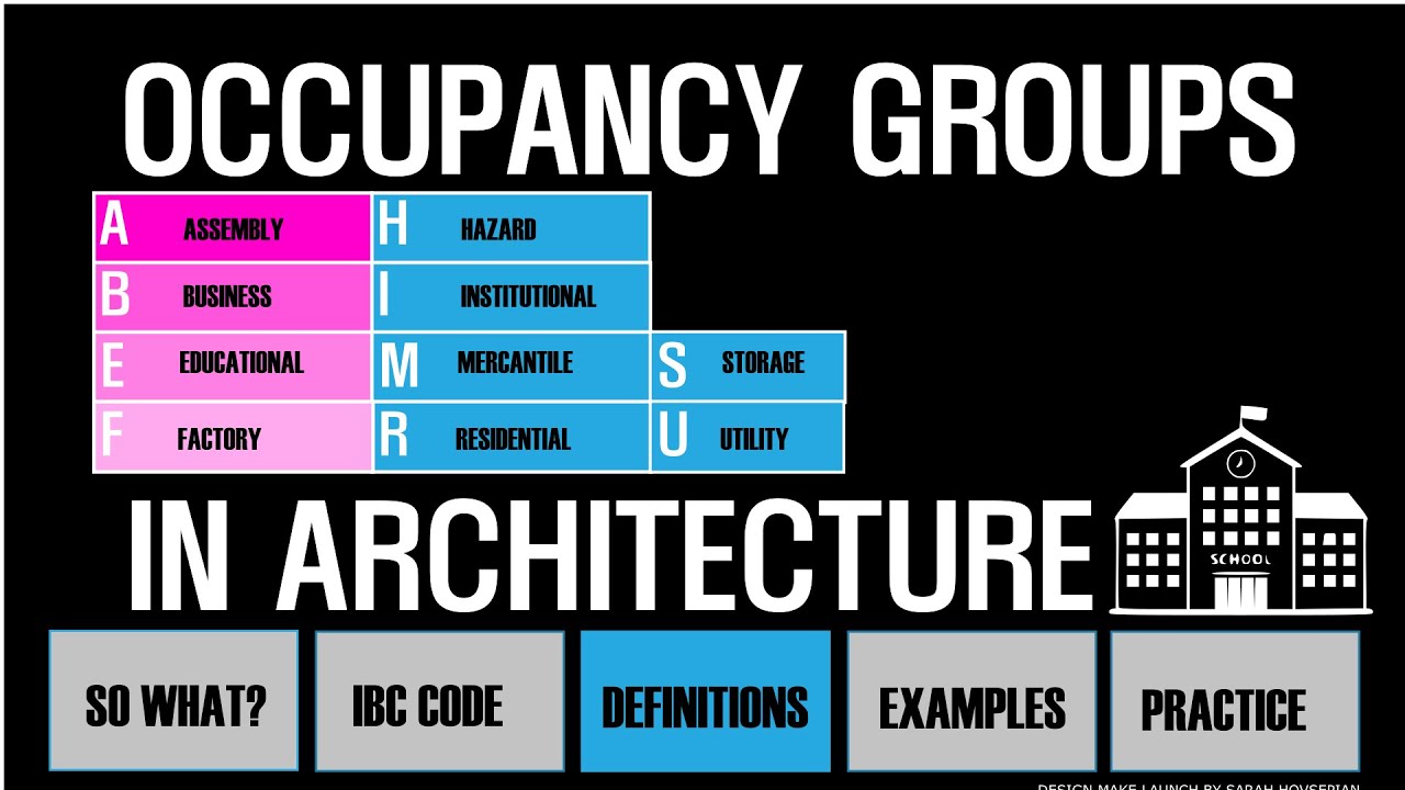 IBC Ch. 3 Occupancy - ARE 5.0 PA