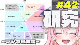 #42【初見歓迎！ラジオ風雑談】話題のアレ、ボイチェンで色々出してみようや✨「月夜月放送局」-ToMonday's Radio MoonNight Moon -【バ美肉VTuber】