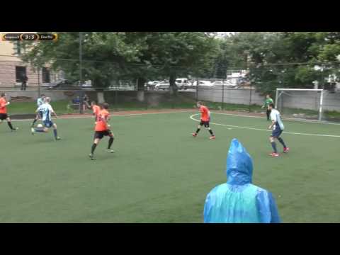 Aimprosoft 4 - 4 Dev Pro