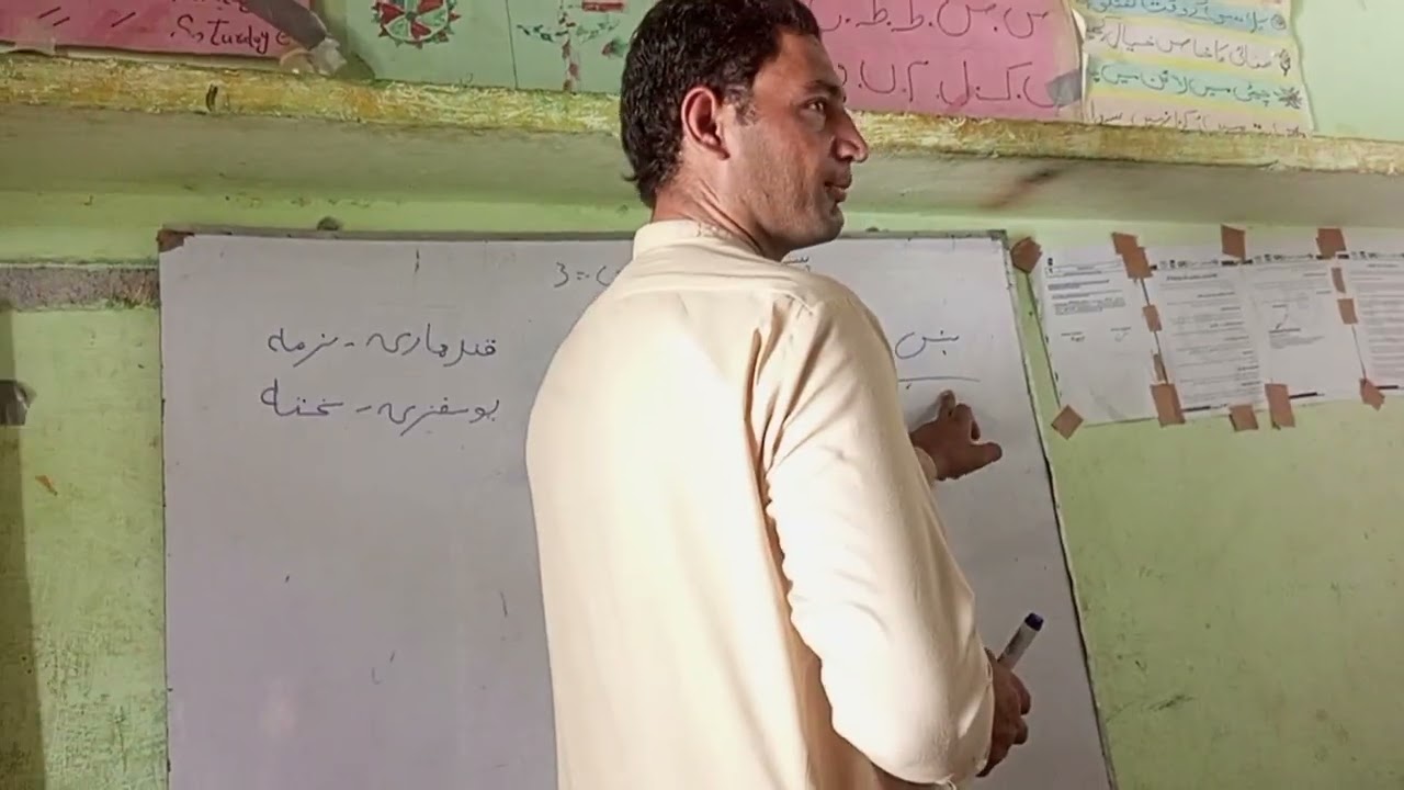Learn pashto - Class No - 03