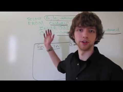 Database Design All in One Tutorial Series 8 HOURS