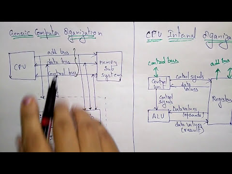 Binary coded decimal | BCD | COA| Lec 1| Bhanu Priya