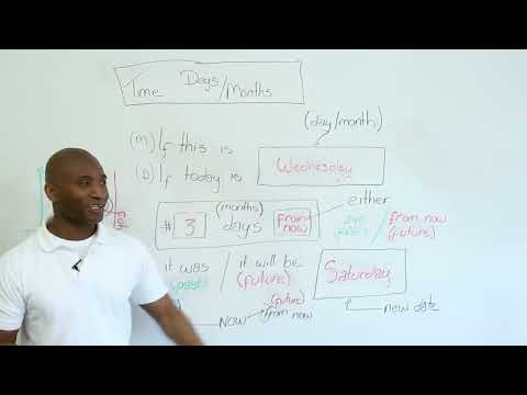 AGO & FROM NOW - Talking about time in English