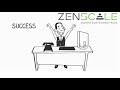 How zenscale manages complex production planning - Zenscale ERP Demo