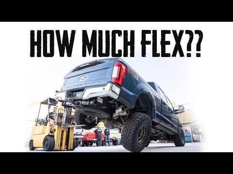 How Much Will Carli Suspension Flex?