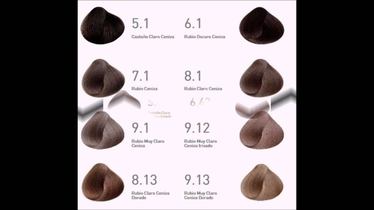 Watch Carta de colores de tinturas para el pelo 2014 2015 Now Carta de colores de tinturas para el pelo 2014 2015