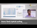 Microsoft Mechanics: Hybrid cloud scaling with Azure Stack