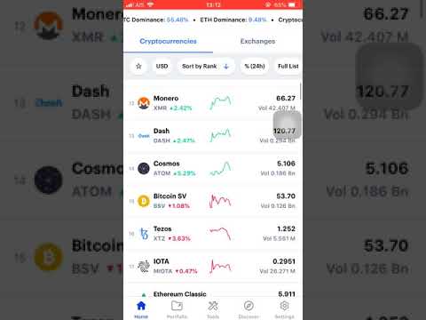 Github bitcoin trading bot