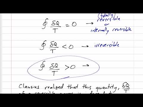 Thermodynamics - Entropy 7.1 Clausius Inequality