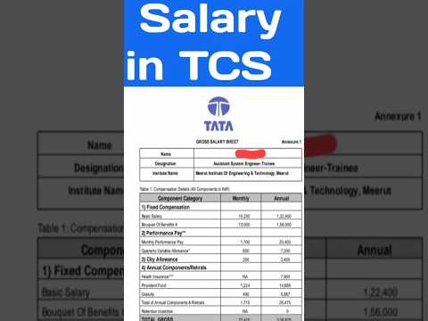 Salary Structure of TCS | Freshers Salary in TCS | #tcs #salary #shorts