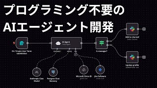 【爆速で開発】自分だけのAIエージェントを作成しタスクを全部丸投げする方法。プログラミング一切不要!