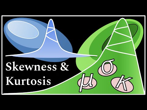Skewness and Kurtosis : the two summary stats they never taught you