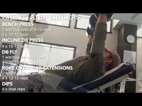 Iron Intelligence W7D3