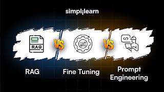 RAG vs Fine Tuning vs Prompt Engineering: Use Cases And Key Differences Explained | Simplilearn