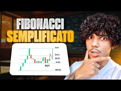 Fibonacci: I livelli segreti