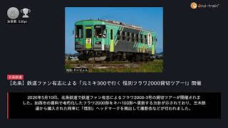 日刊ランキング動画