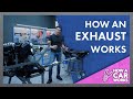 How an exhaust system works