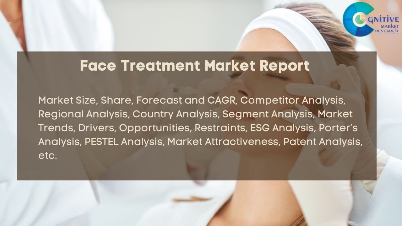 Face Treatment  Market Insights