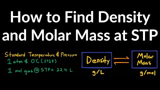 How to Find Gas Density and Molar Mass at STP (Standard Temperature and Pressure) Example, Shortcut