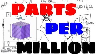 Solution Concentration: Parts Per Million