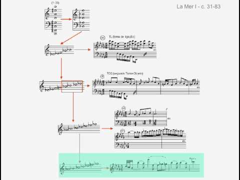 Debussy. La mer, I. mov., b. 31-83 (graphic)