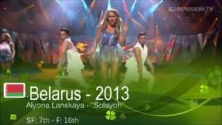 Belarus in Eurovision - All Entries [HD] (2000-2013)