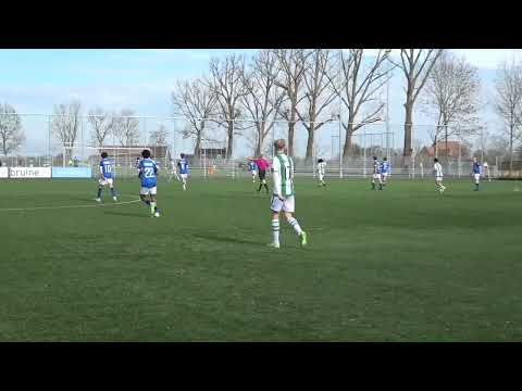 Kloetinge JO19 - TSC JO19