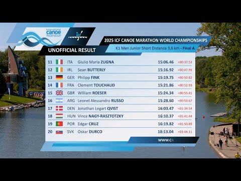 K1 Men Junior Short Distance - Final A / 2025 ICF Canoe Marathon World Championships Gyor