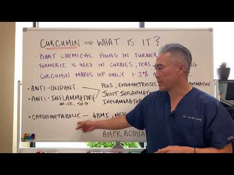 CURCUMIN (Turmeric)-----What is it?