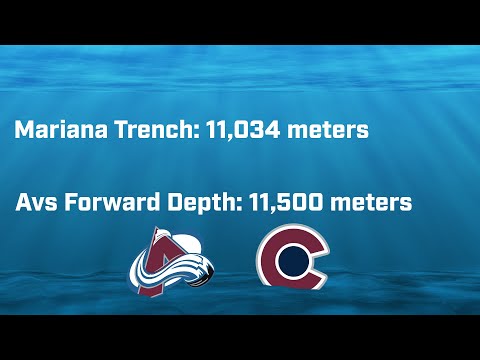 Avalanche Review Round Robin Game 2: Avs 4, Stars 0, Fathomless Depth