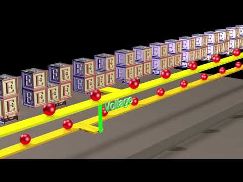 Real vs Reactive Power