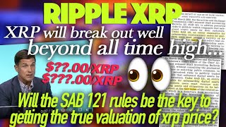 Ripple XRP: Former Ripple Director Suggests XRP Will Break Out Well Beyond All Time High $3.84/XRP