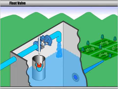 Cla-Val 124-01 Válvula de Control de Nivel por Flotador.