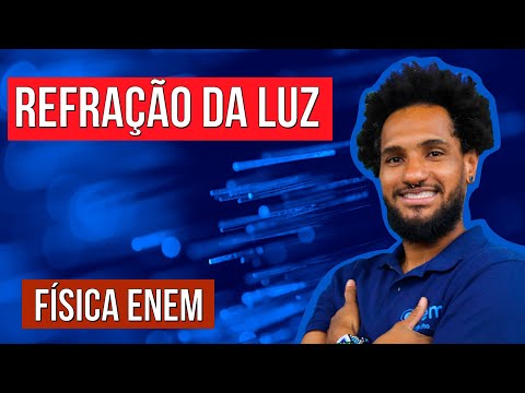 Refraction of Light: Laws, Refractive Index, and Critical Angle | Physics Summary for ENEM Exam. ...