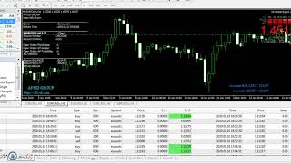 EXPERT-ADVISOR AUTOMATED FOREX TRADING 2020 SETTINGS(cent and mini)