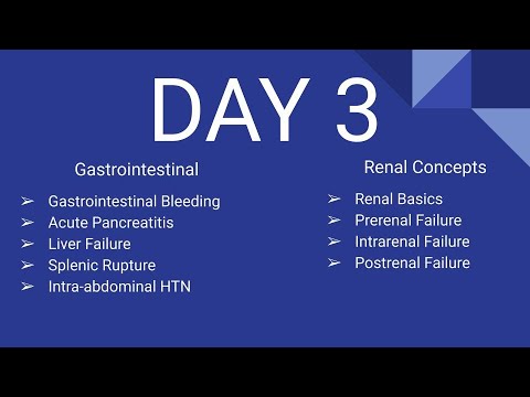 CCRN Exam Review : Day 3 [GI & Renal]