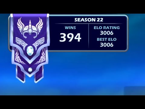 Swata Gets 3000 Elo !!!!