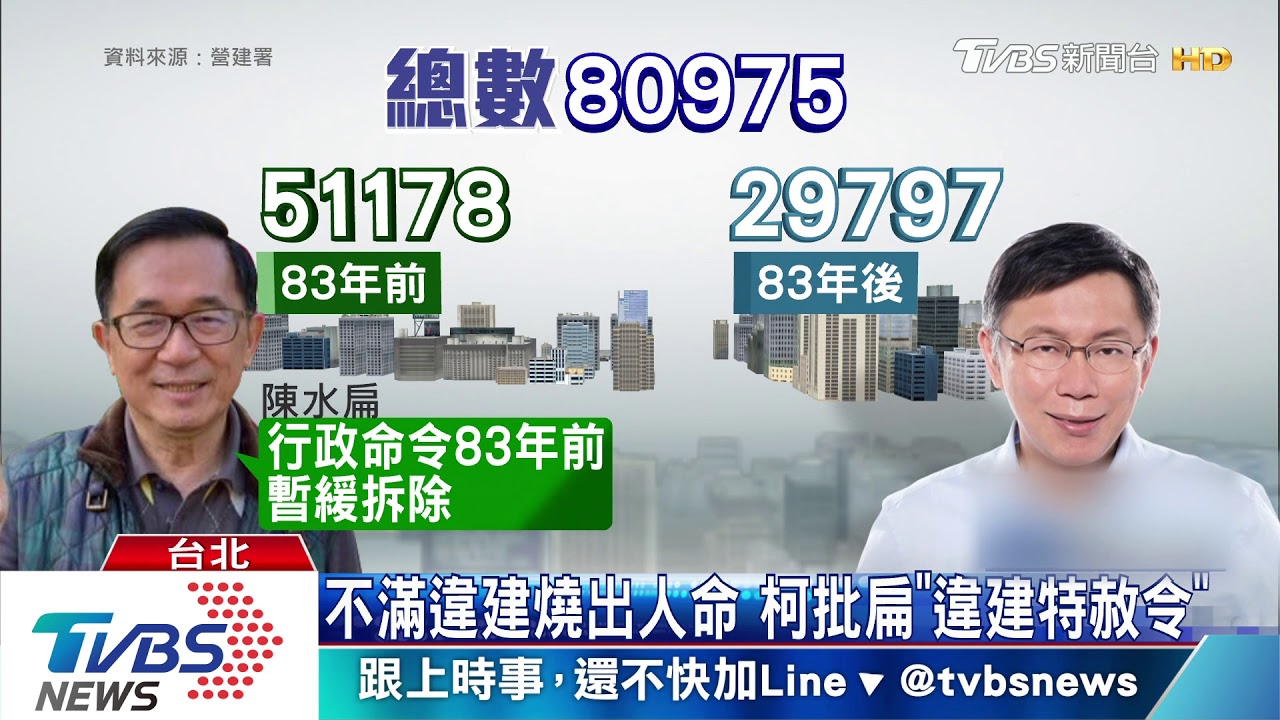 不滿違建燒出人命　柯批扁「違建特赦令」