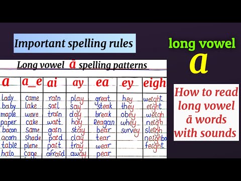 Long Vowel a | Complete Lesson with All Spelling Patterns of Long vowel a 