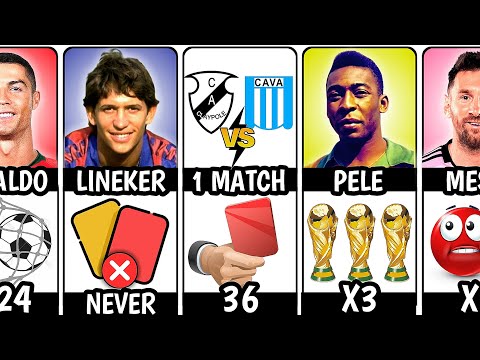 RECORD del calcio che NON SARANNO MAI battuti