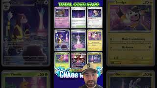 Prism Tower Binder Page!